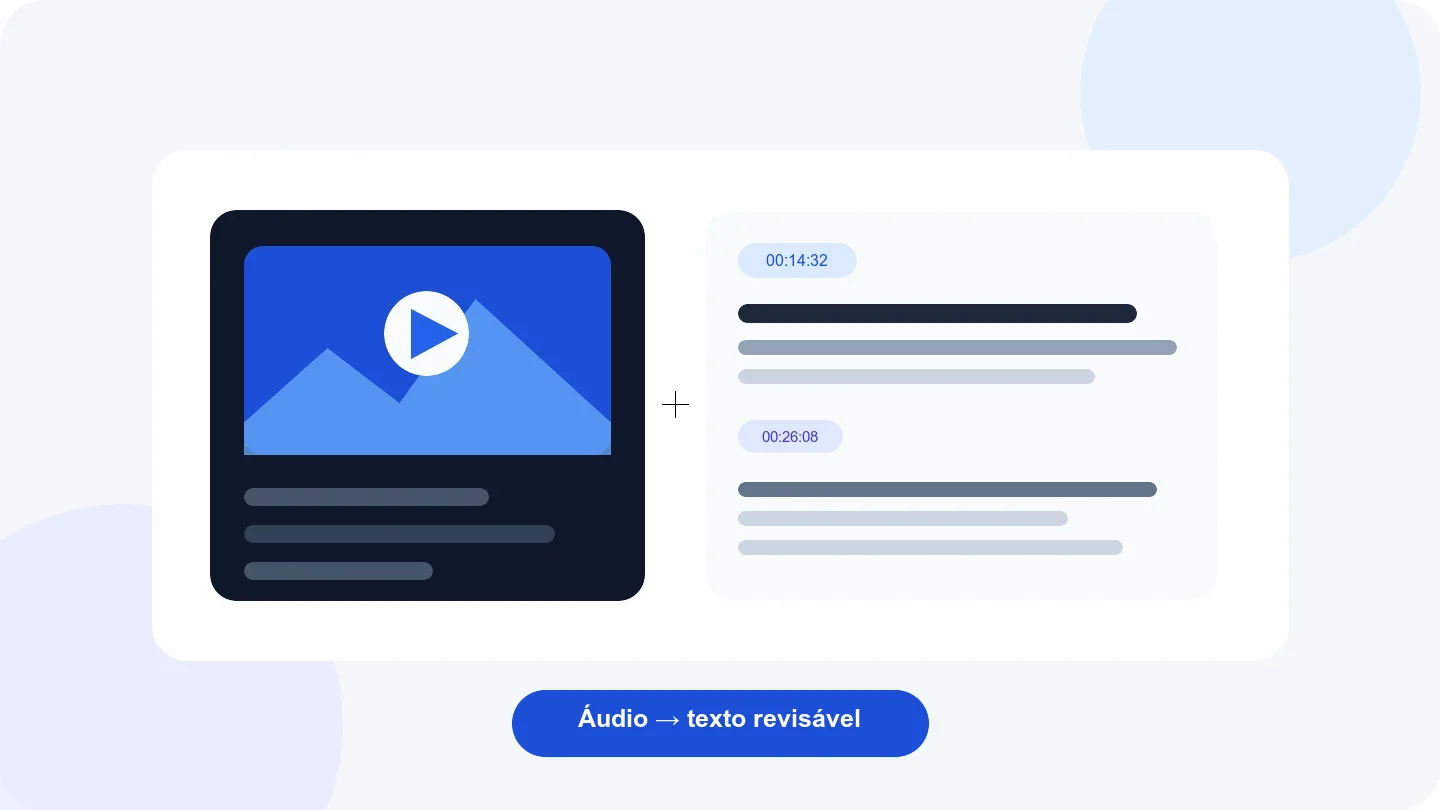 Aula gravada sendo transformada em uma transcrição pesquisável com marcações de tempo