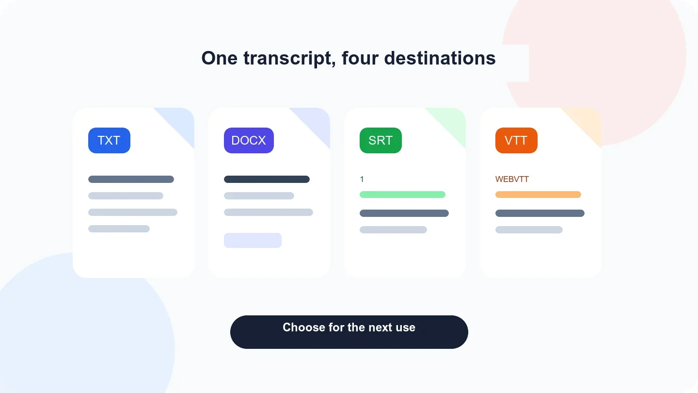 Four transcript files labelled TXT, DOCX, SRT, and VTT beside text and video uses