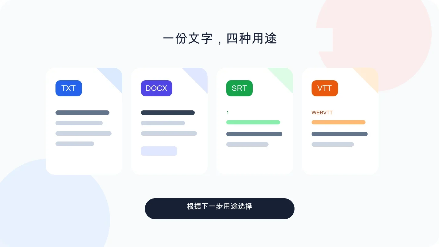 标有 TXT、DOCX、SRT 和 VTT 的四种转录文件及其文字和视频用途